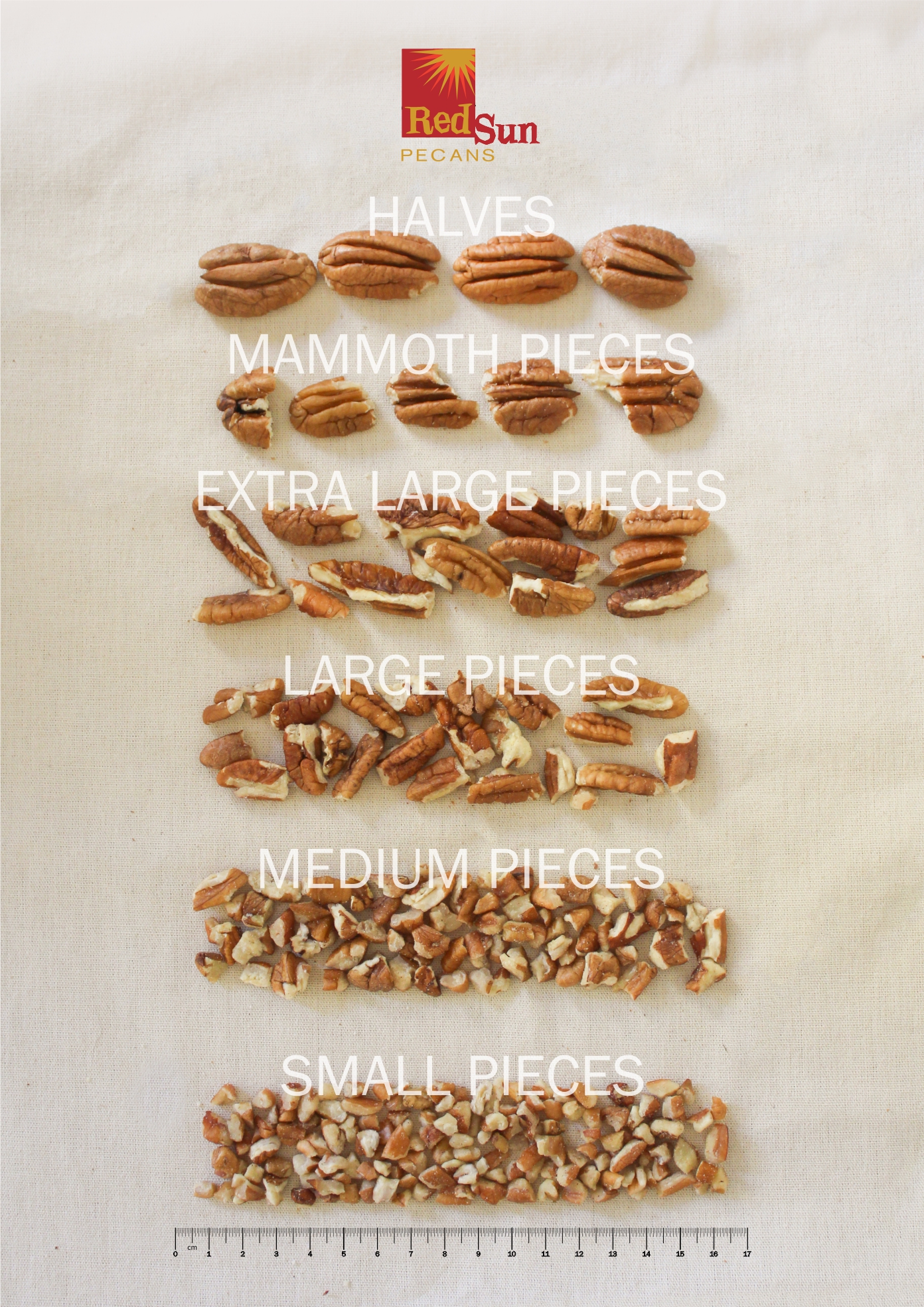 Kernel / Pieces